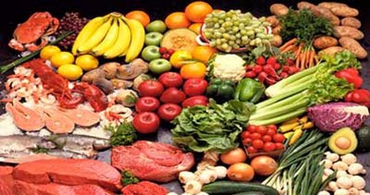 Eating According to your Ancestry & Blood Type Eating According to your Ancestry & Blood Type