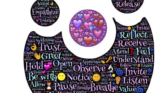 Attitudes Transformed: Reversing Our Attitudes Towards Ourselves and Others