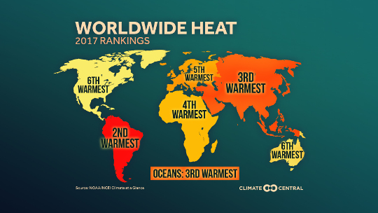 Is "It's Hot As Portugal" Now The Stardard Cry For The Hot Weather Abused