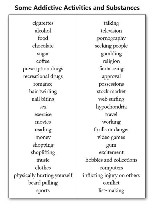 list of addictions list of addictions