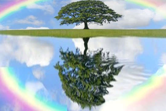 Changing Your Self-Image Changes the Mirror of Your Experiences Changing Your Self-Image Changes the Mirror of Your Experiences