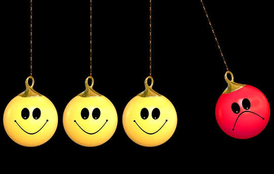 Surviving External Pressures and Resolving Conflict Positively