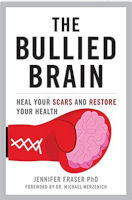 Bullied Brain