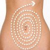Self-Massage: Techniques for Calming Digestive Distress Self-Massage: Techniques for Calming Digestive Distress