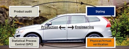 The Real Cost of an Electric Car? The Real Cost of an Electric Car?