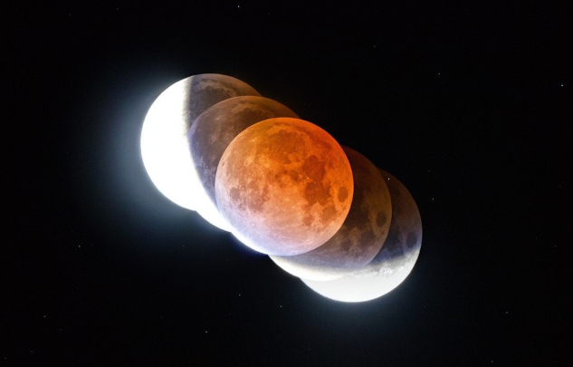 Astrological Overview and Forecast: August 31 to September 6, 2026